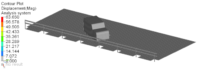 如何修改abaqus许可证核心数？